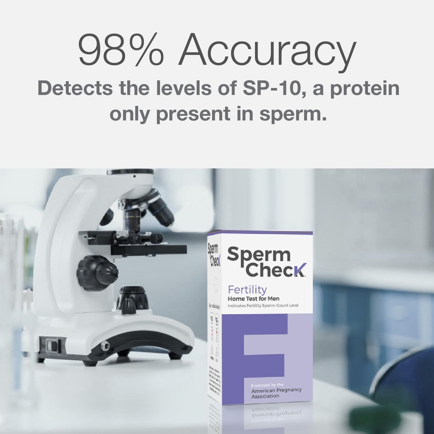 SpermCheck Fertility Sperm Count Test - At-Home, Easy to Read, 98% Accurate
