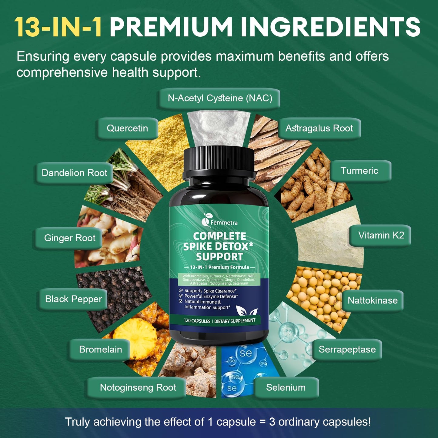 Spike Protein Detox Capsules – 8000 FU Nattokinase, Bromelain & Curcumin, 13-in-1 Immune Support