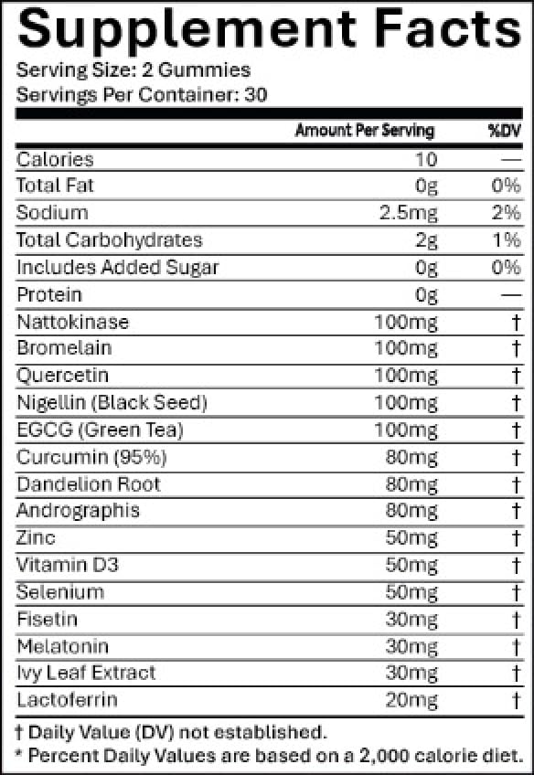 Spike Protein Detox Gummies – Nattokinase, Bromelain, Quercetin & Zinc