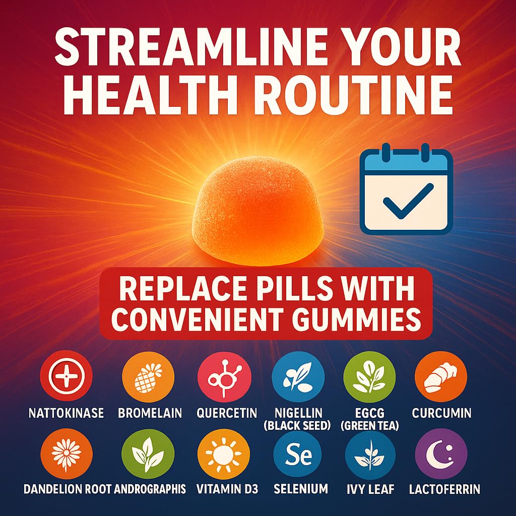 Spike Protein Detox Gummies – Nattokinase, Bromelain, Quercetin & Zinc