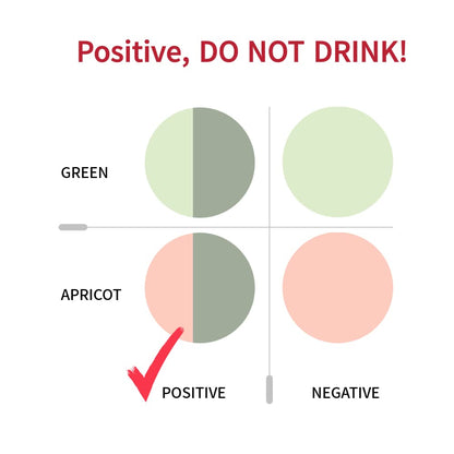 Spiked Drink Tester – GHB Detection Sticker Green (G-Check) for Drink Spiking