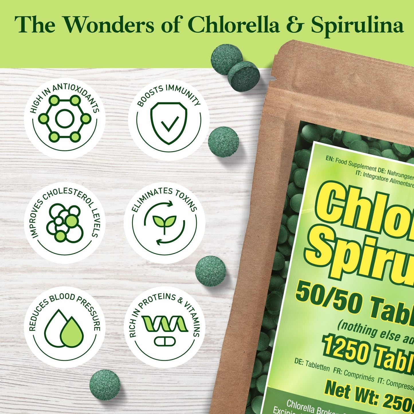 Good Natured Premium Spirulina & Chlorella Capsules | 1,250 Tablets | Non-GMO