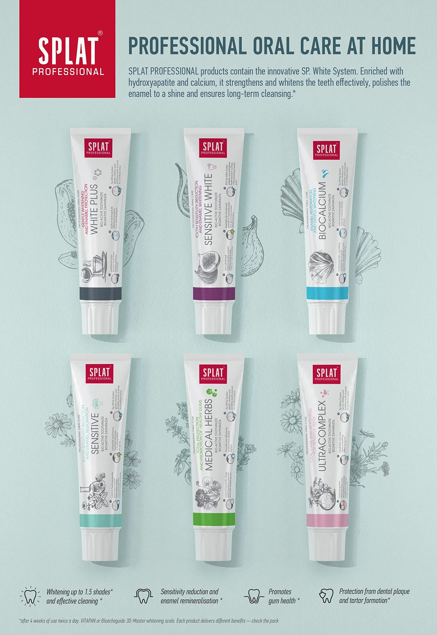Splat Ultracomplex Toothpaste – Fluoride-Free Whitening for Sensitive Teeth | Splat Professional Series