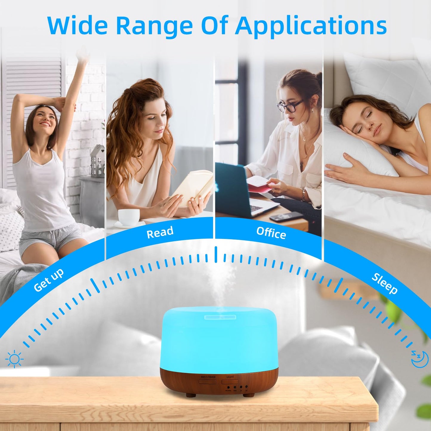 SPLITSKY 300ML Essential Oil Diffuser | Quiet 8H Run, 7-Color LED, Remote