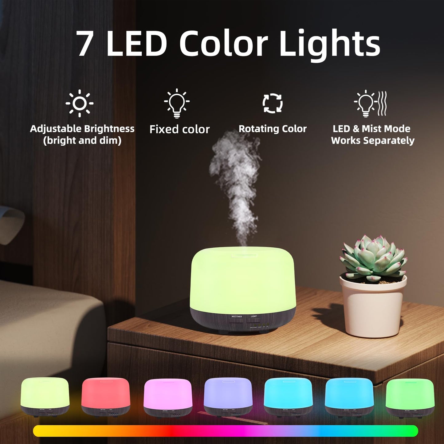 SPLITSKY 300ML Essential Oil Diffuser – Ultrasonic Aromatherapy Humidifier with Remote, 7 LED Colors, Auto-Off