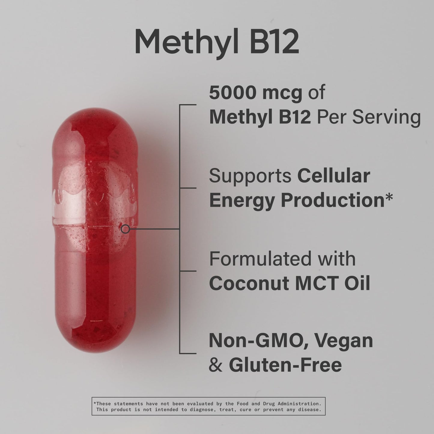 Sports Research Vitamin B12 5000mcg – Vegan Methylcobalamin, Non-GMO