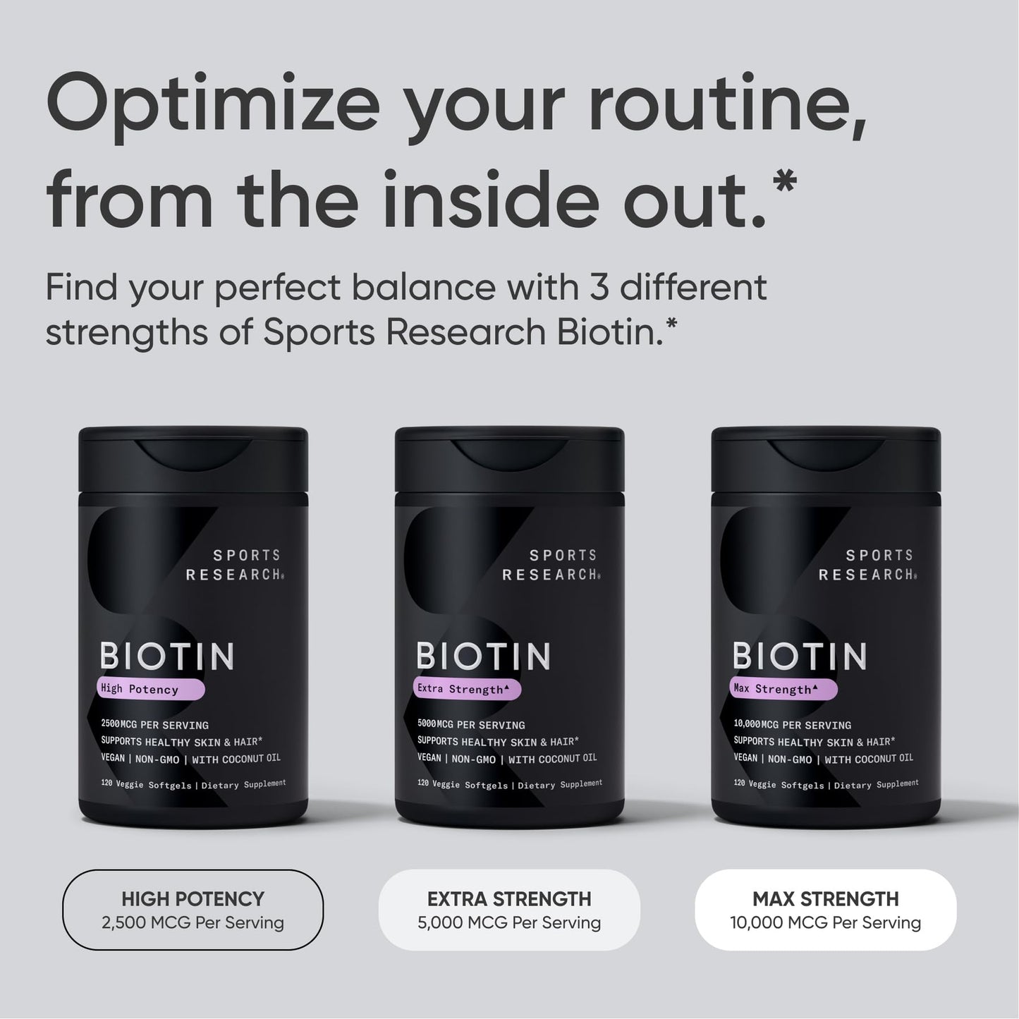 Sports Research Biotin 10,000mcg with Organic Coconut Oil – Vegan, Non-GMO, Gluten & Soy-Free – 120 Veggie Softgels