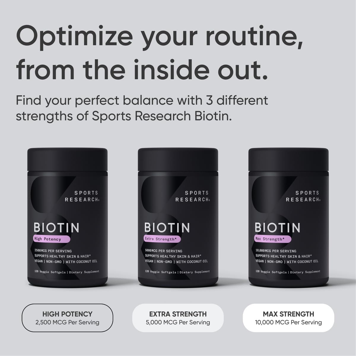 Sports Research Biotin 5,000 mcg with Organic Coconut Oil | Healthy Hair & Skin