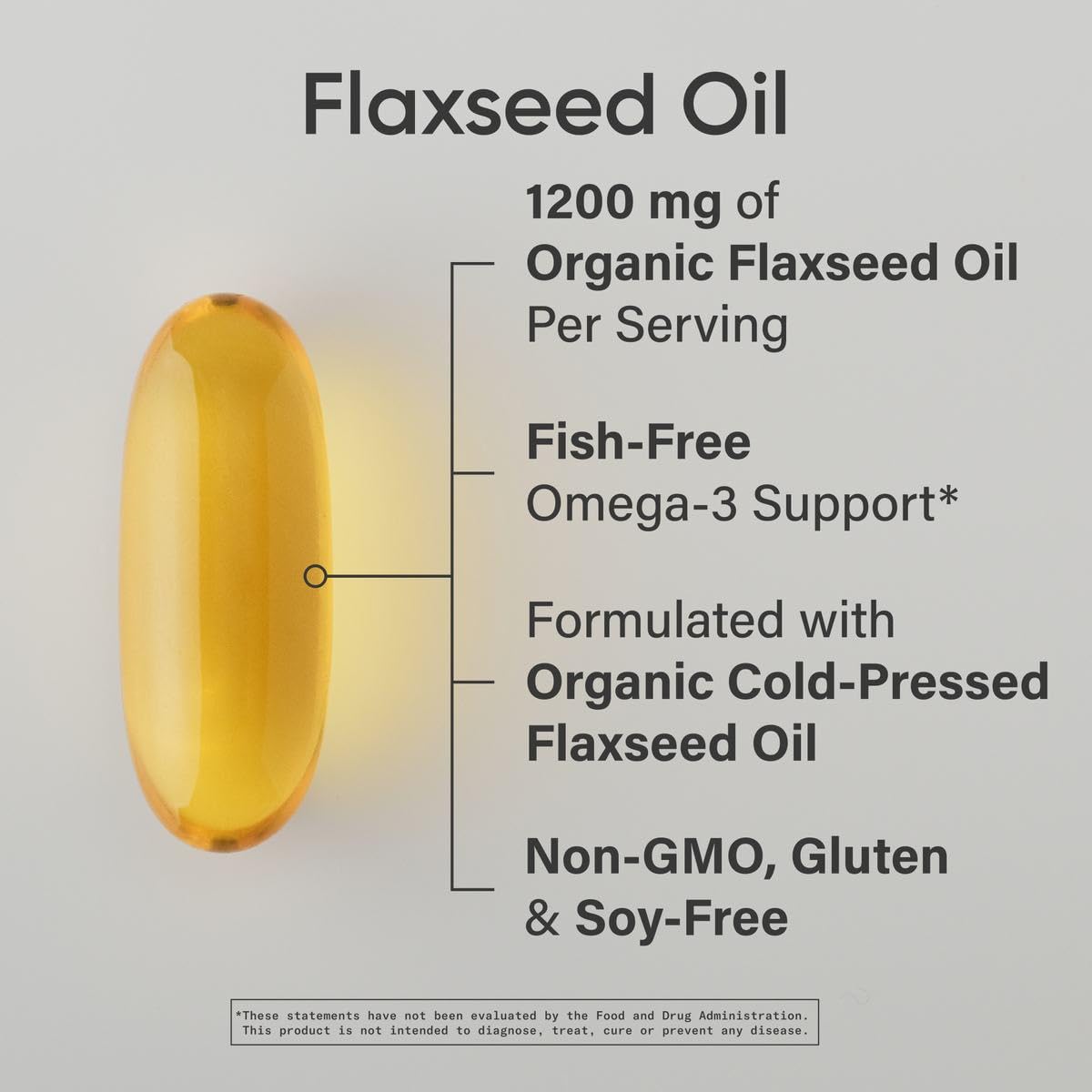 Sports Research Flaxseed Oil Softgels 1242mg - Plant-Based Omega-3 | Non-GMO, Soy & Gluten Free (200 Count)