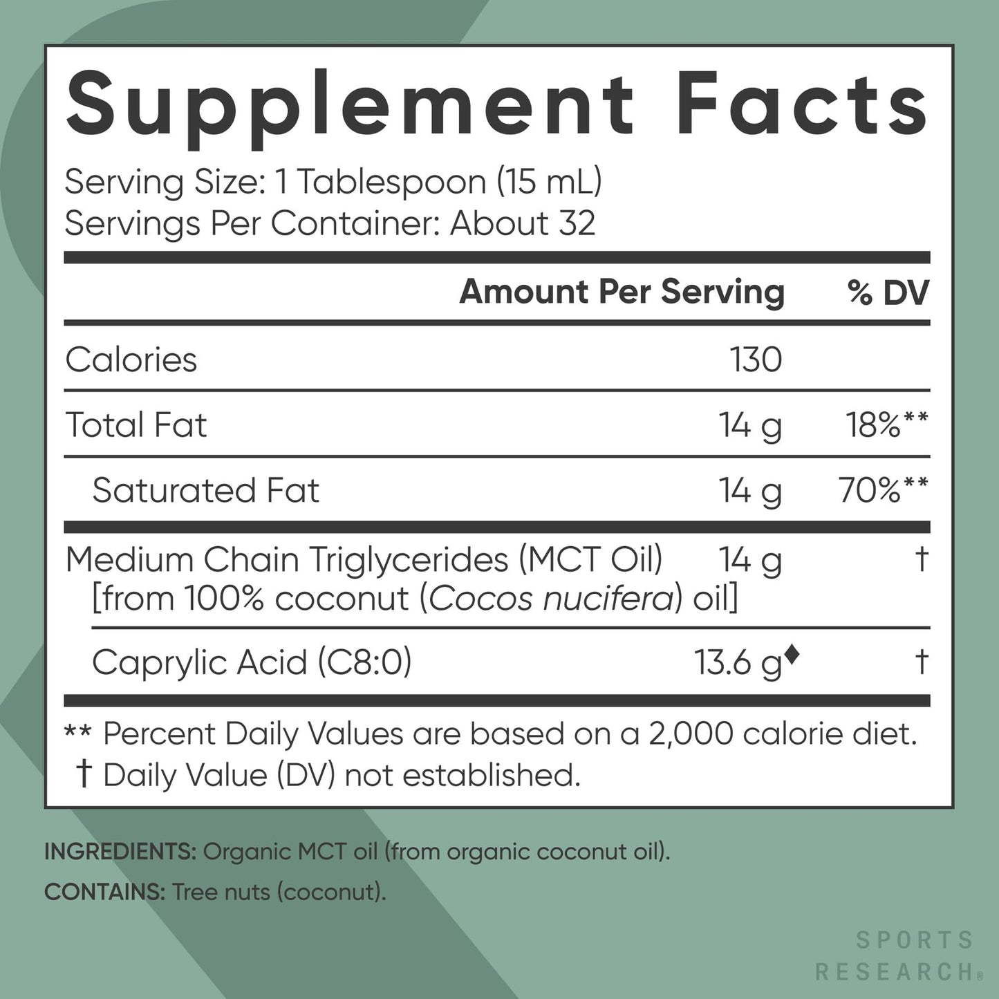 Sports Research Keto MCT Oil C8 Caprylic Acid – 16 oz | Non-GMO & Vegan