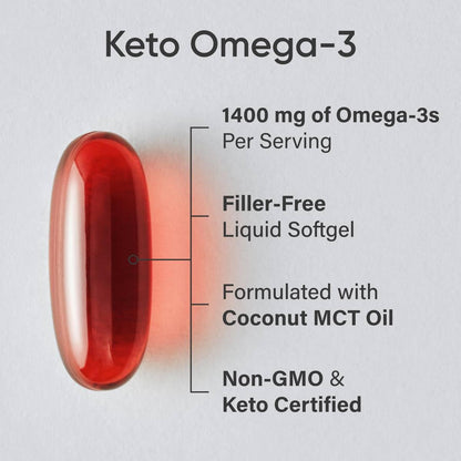 Keto Omega Fish Oil with Wild Salmon & Krill | 1200mg EPA/DHA - 120 Softgels
