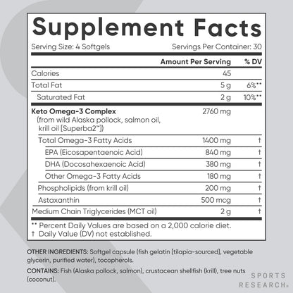 Keto Omega Fish Oil with Wild Salmon & Krill | 1200mg EPA/DHA - 120 Softgels
