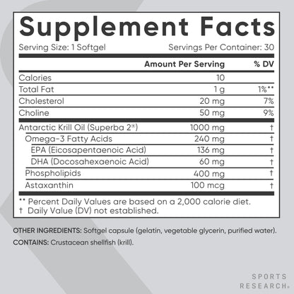 Sports Research Omega-3 Krill Oil 1000mg Double Strength – MSC Certified