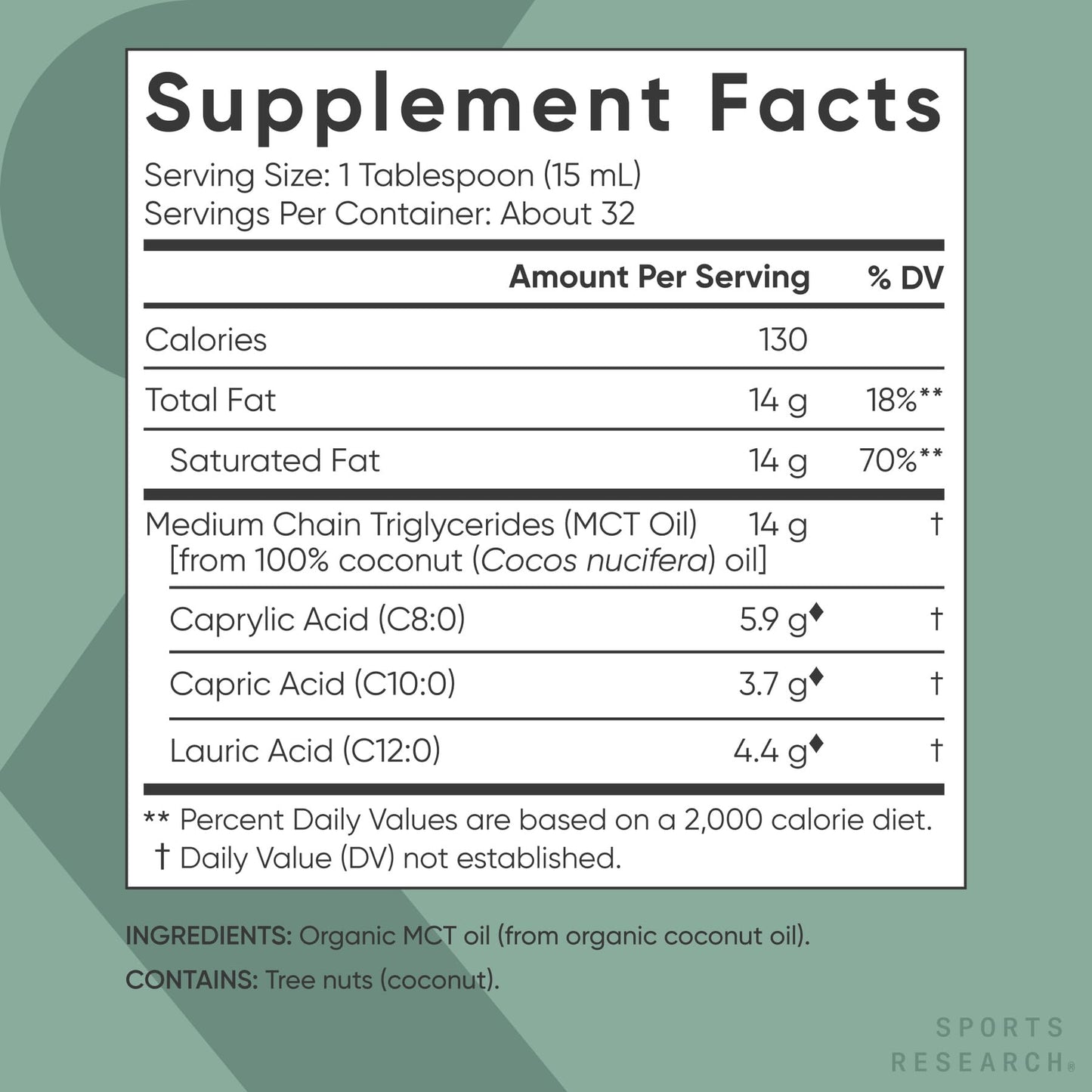 Sports Research Organic MCT Oil 32oz – Full Spectrum C8/C10/C12 from Coconut (Unflavored)
