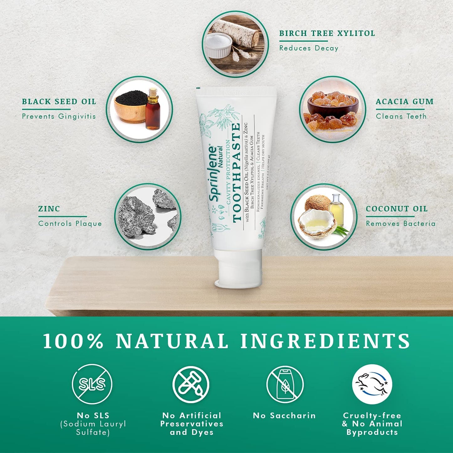 SprinJene Natural Fluoride Toothpaste – Natural Toothpaste for Gum Health & Cavity Protection – Patented Black Seed Oil & Zinc Formula for Healthy Teeth & Gums – Made in The USA (4 Pack)