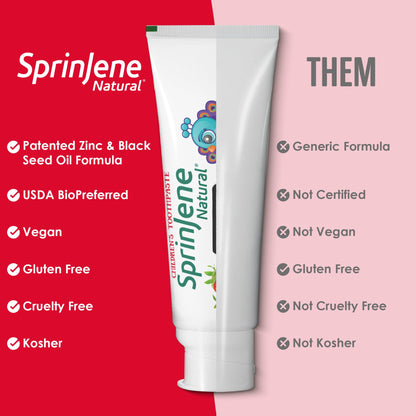 SprinJene Natural Children's Toothpaste – Fluoride Free Strawberry for Toddlers & Kids – Made in the USA