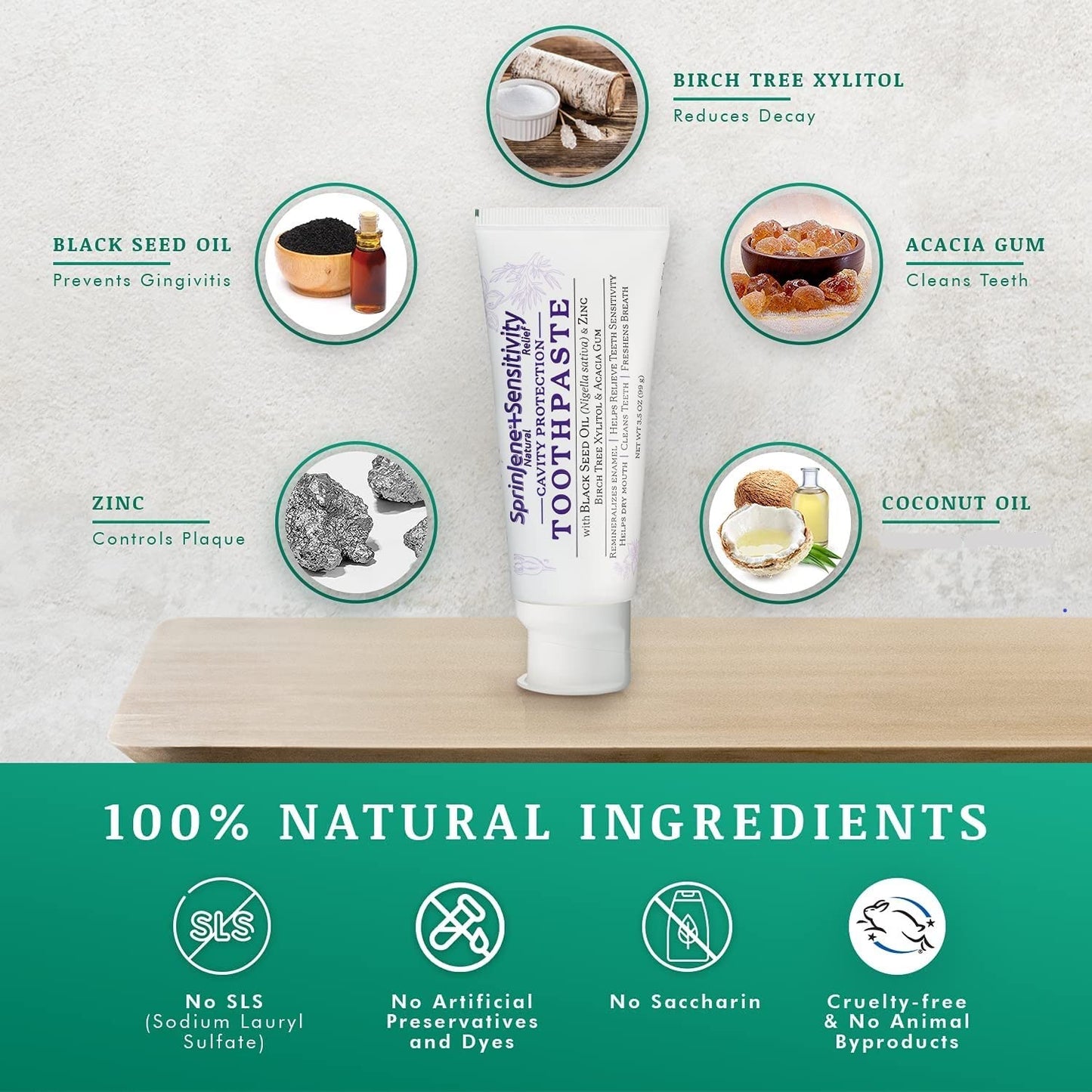 SprinJene Natural Sensitivity Relief Toothpaste – Fluoride for Sensitive Teeth – USA Made (2 Pack)