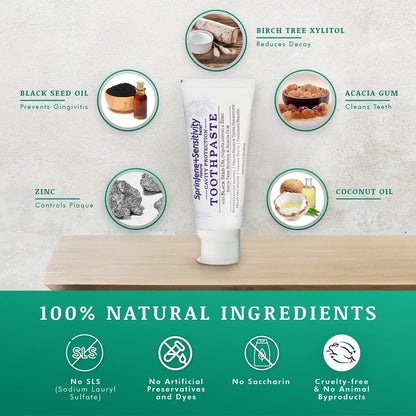 SprinJene Natural Sensitivity Relief Toothpaste – Fluoride for Sensitive Teeth – USA Made (2 Pack)