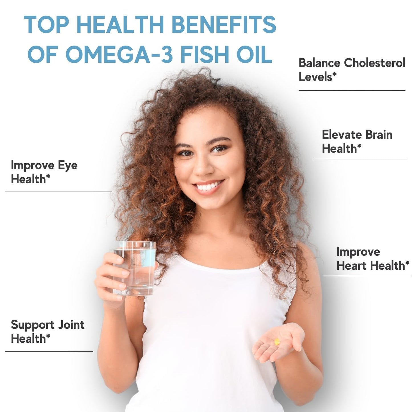 Sprout Source Sea-Harvested Pelagic Omega-3 Fish Oil 1200mg – Heart Health, Brain & Eyes Support – Lemon Flavor, 90-Day Supply, 90 Softgels