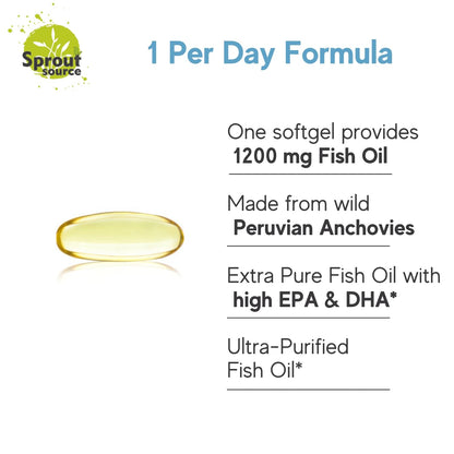 Sprout Source Sea-Harvested Pelagic Omega-3 Fish Oil 1200mg – Heart Health, Brain & Eyes Support – Lemon Flavor, 90-Day Supply, 90 Softgels