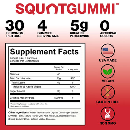 SquatGummi Creatine Monohydrate Gummies – 5g per Serving, Strawberry