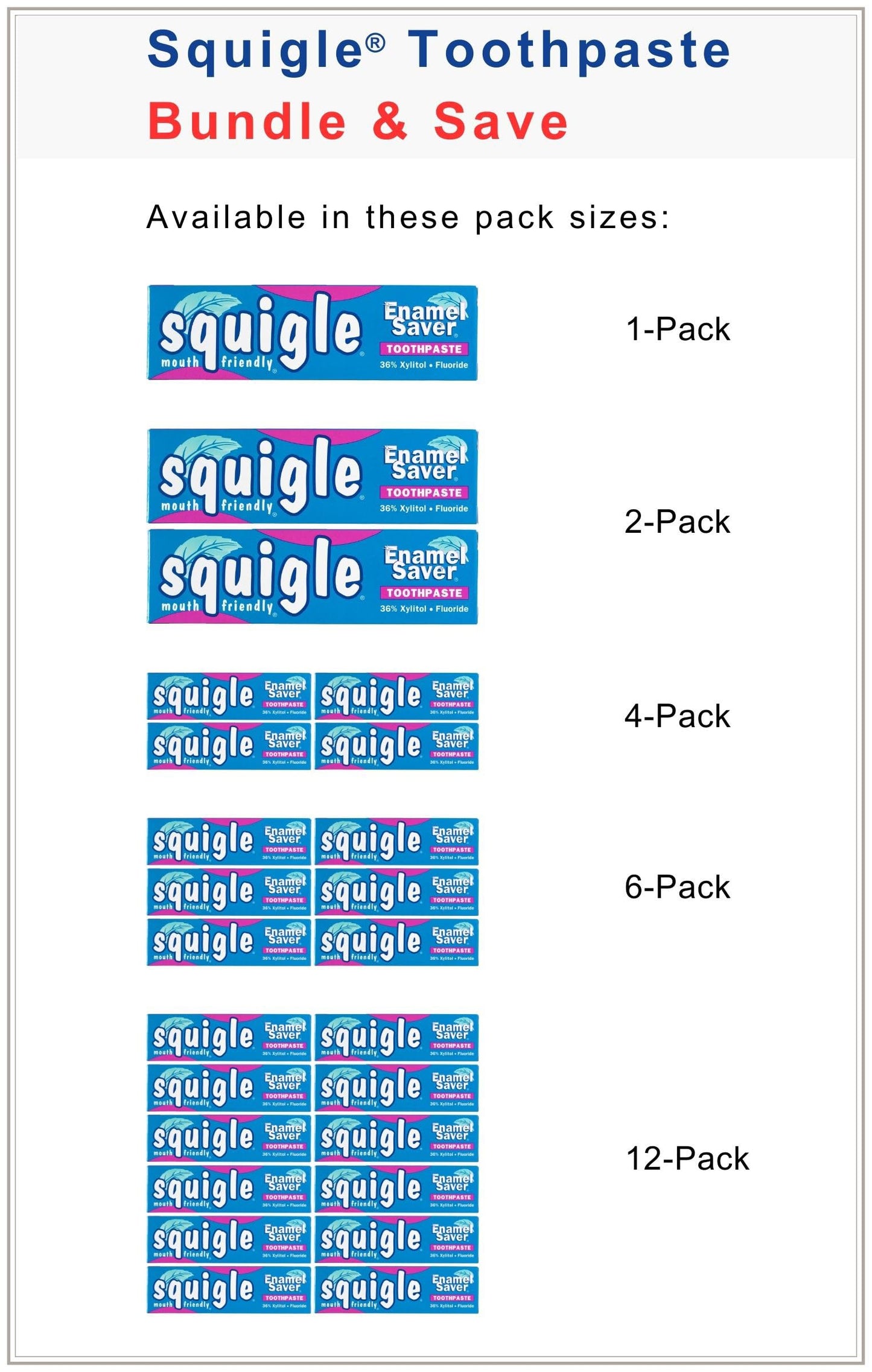 Squigle Enamel Saver Toothpaste (2 Pack) – Canker Sore Prevention & Treatment