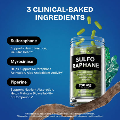 Healthbiotics Sulforaphane Supplement Organic Broccoli Sprouts – Stabilized Sulforaphane for Kids & Adults | 120 Pills | 1 Pack