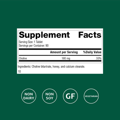 Standard Process Choline 180 mg – Supports Fat Metabolism, Liver & Nervous System Health | Gluten-Free, Non-Dairy & Vegetarian