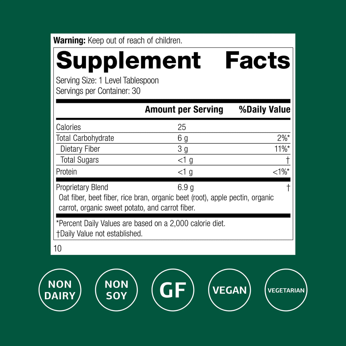 Standard Process Whole Food Fiber – Daily Fiber Supplement for Digestive Health & Gut Support | 7 oz BritishVita | Premium UK Vitamins & Wellness Supplements