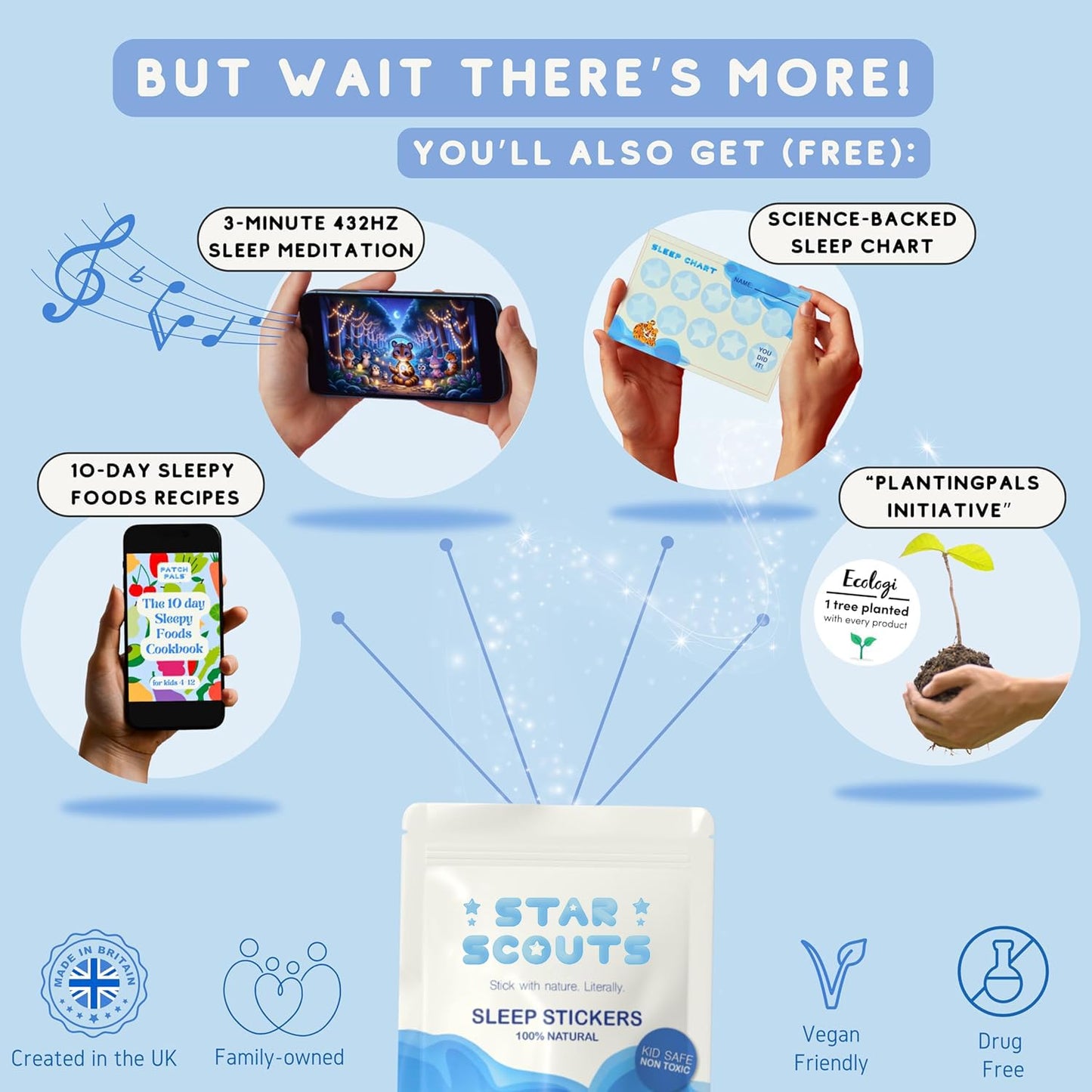 Star Scouts Sleep Patches for Kids – Melatonin-Free Calming Patches with Lavender & Chamomile