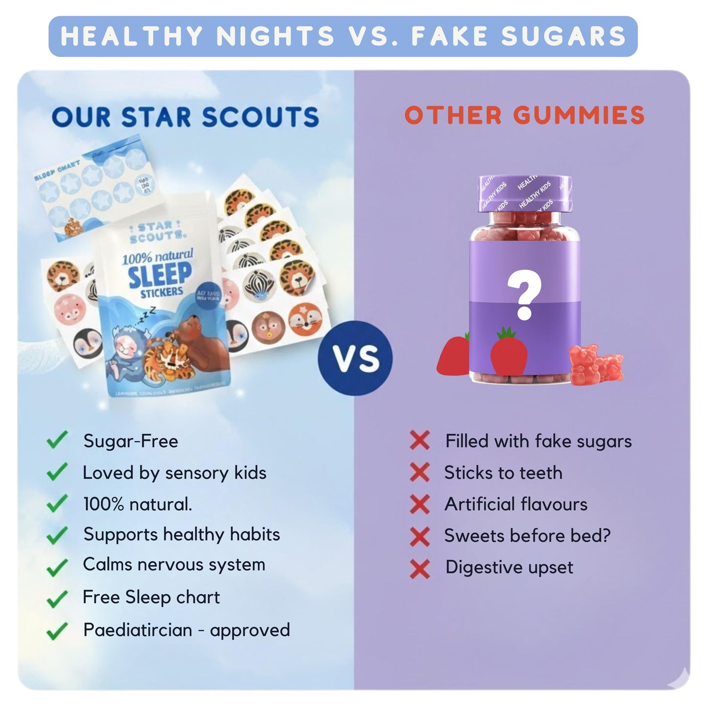 Star Scouts Sleep Patches for Kids – Melatonin-Free Calming Patches with Lavender & Chamomile