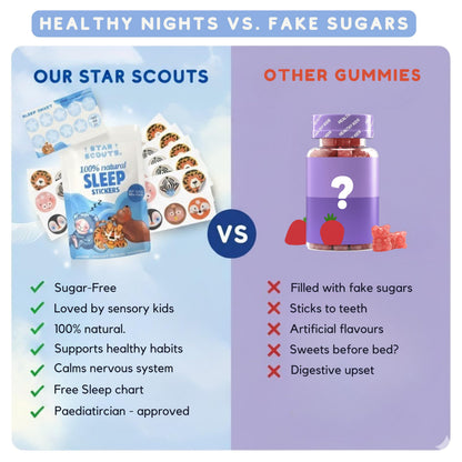Star Scouts Sleep Patches for Kids – Melatonin-Free Calming Patches with Lavender & Chamomile