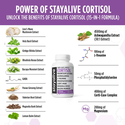 STAY ALIVE: 15-in-1 Cortisol Manager Supplement – 120 Vegan Capsules, Non-GMO & Gluten-Free