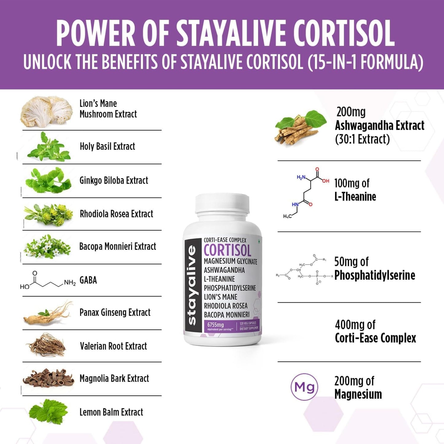 STAY ALIVE: 15-in-1 Cortisol Manager Supplement – 120 Vegan Capsules, Non-GMO & Gluten-Free