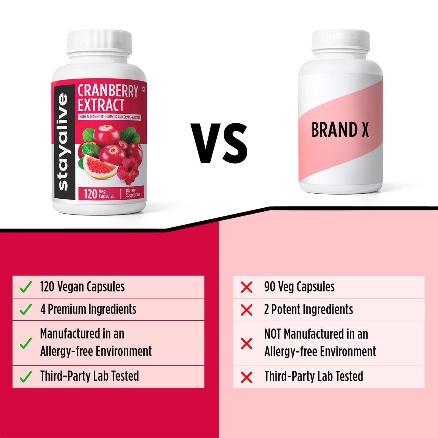 STAY ALIVE Cranberry Pills 1000mg with D-Mannose — Vegan, Non-GMO, Gluten-Free (120 Count)