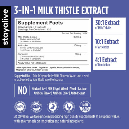 Milk Thistle with Dandelion & Artichoke - 80% Silymarin, 120 Capsules