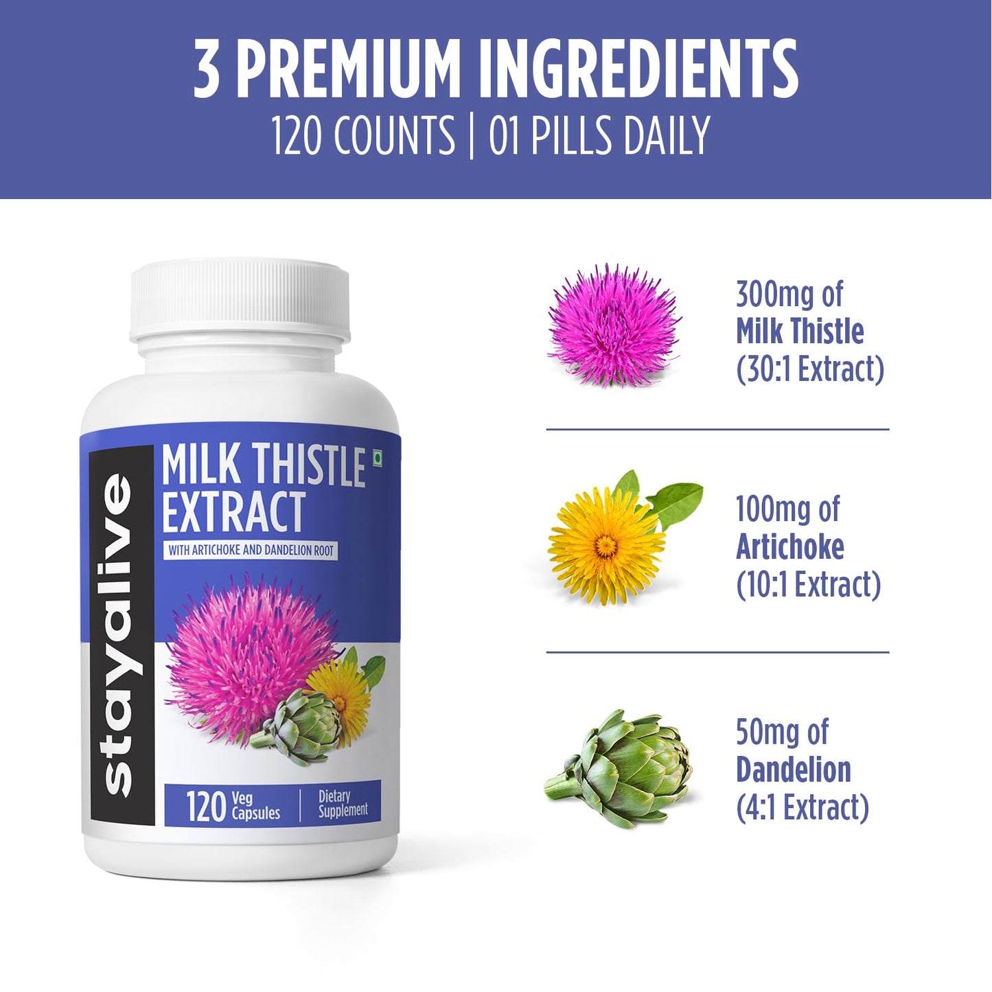 Milk Thistle with Dandelion & Artichoke - 80% Silymarin, 120 Capsules