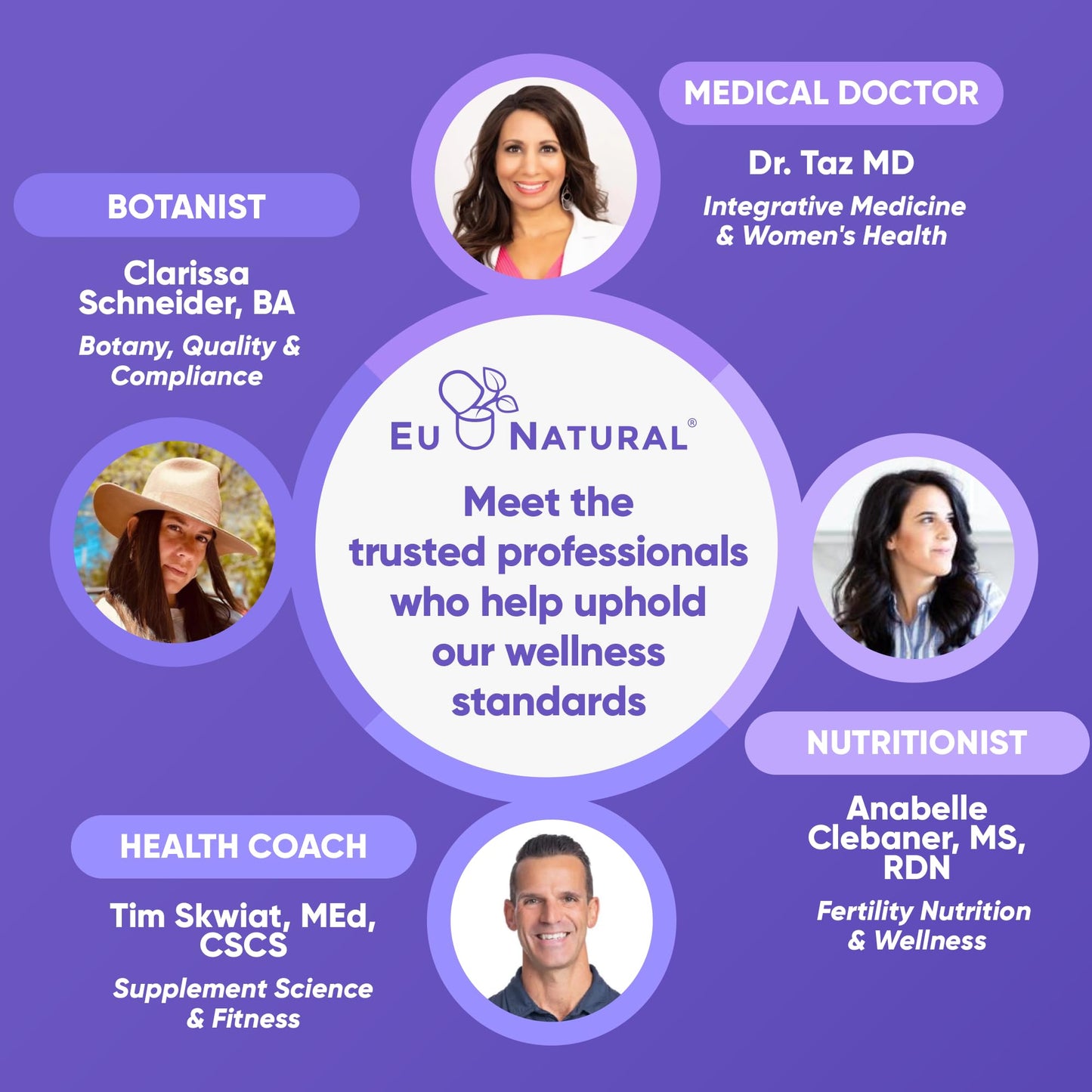 Staying Cool Menopause Supplements for Women - Hot Flash Relief, Weight Support, & Night Sweats - Vitex Chaste Tree & Black Cohosh - 60 Vegetarian Soft Capsules