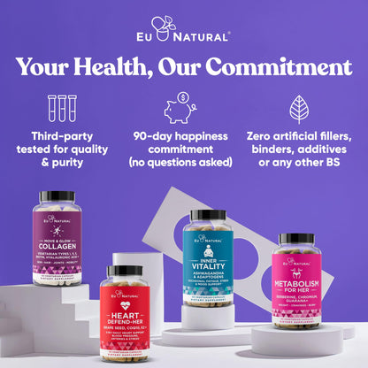 Staying Cool Menopause Supplements for Women - Hot Flash Relief, Weight Support, & Night Sweats - Vitex Chaste Tree & Black Cohosh - 60 Vegetarian Soft Capsules