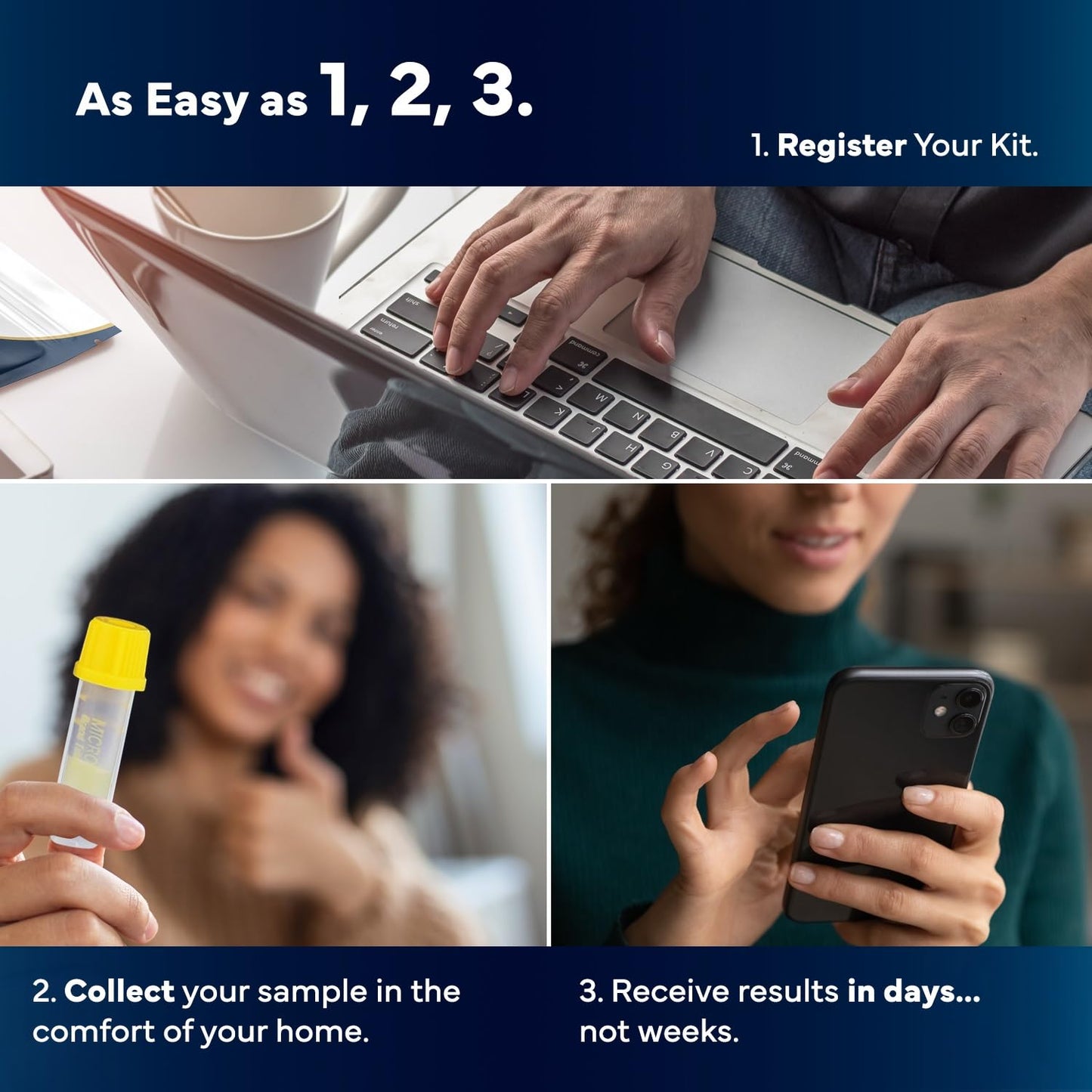 STD Hero At-Home STD Test Kit for Women & Men | Top Four STDs | Private & Easy