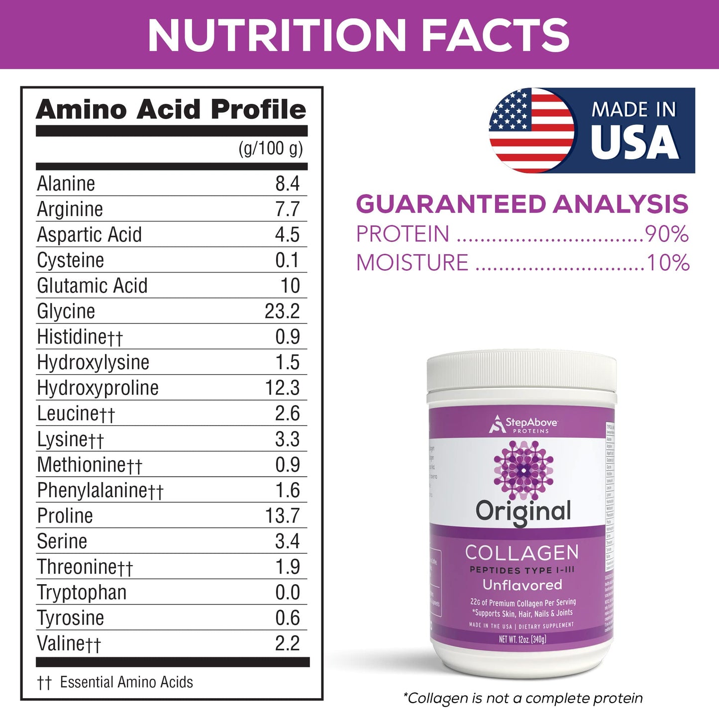 Step Above Proteins Original Collagen Peptides - 12 oz, 100% Natural Bovine Hydrolyzed Type I-III