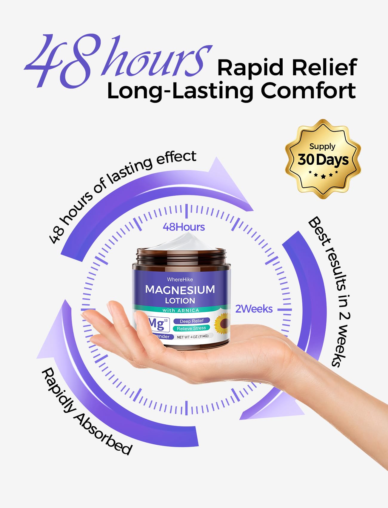 Stilip Magnesium Lotion with Arnica – Sleep, Pain Relief & Muscle Relaxation | Lavender
