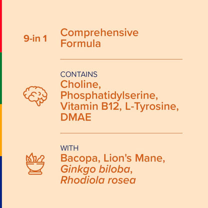 Stop Aging Now: Brain Energizer – 60 Veggie Caps | Advanced Complex with Lion's Mane, Bacopa & DMAE
