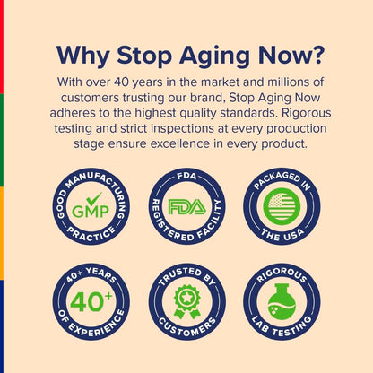 Stop Aging Now CoQ10 200mg – 60 Capsules | Antioxidant Curcumin Complex