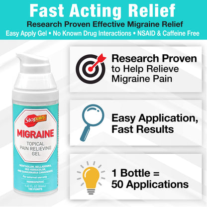 Stopain Migraine Pain Relief Gel Pump – 2 Pack, USA Made, Fast-Acting Topical Relief