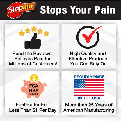 Stopain Migraine Pain Relief Gel Pump – 2 Pack, USA Made, Fast-Acting Topical Relief