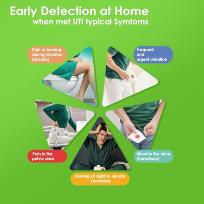 [50 Pack] 5-in-1 UTI Test Strips for Women, Men & Kids – Home Use (50 Cups Included)