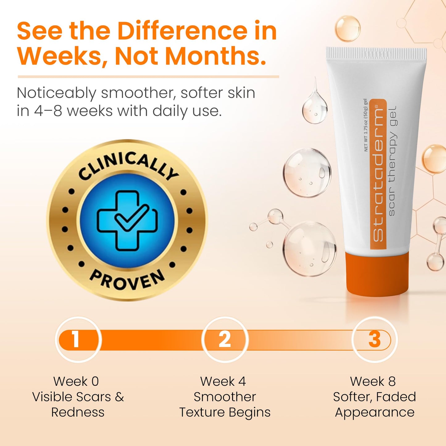Strataderm Professional Scar Therapy Gel | For Old & New Scars | 50 g