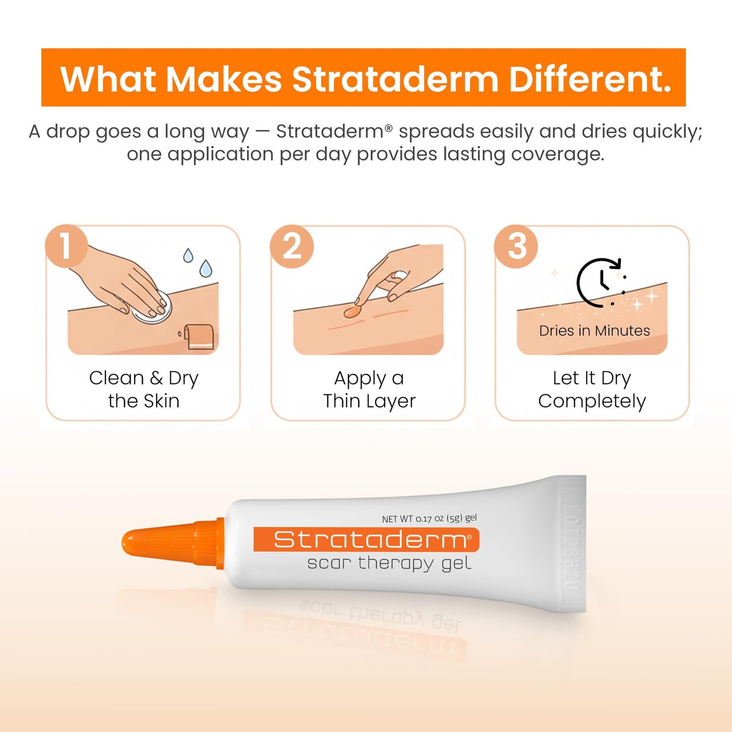 Strataderm Professional Scar Therapy Gel | Old & New Scar Care | 5g Tube