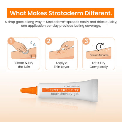 Strataderm Professional Scar Therapy Gel | Old & New Scar Care | 5g Tube